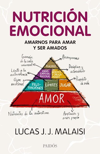 Nutrición emocional