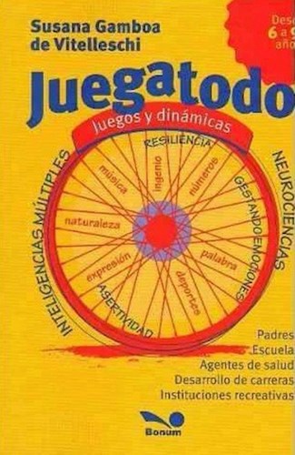 JUEGATODO