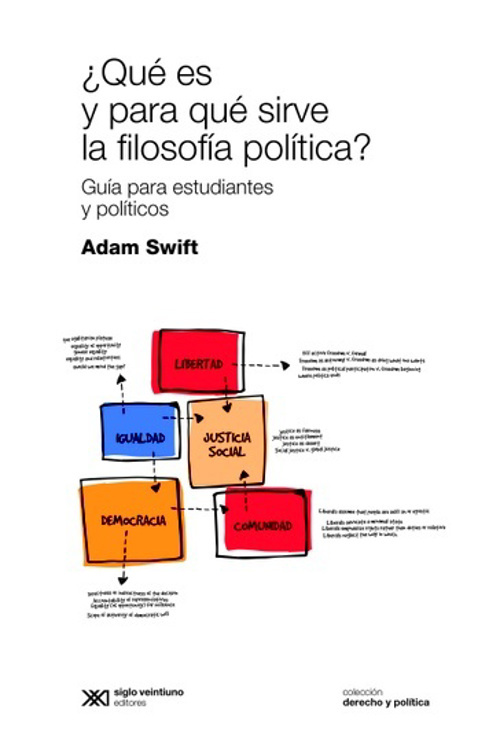 ¿QUÉ ES Y PARA QUÉ SIRVE LA FILOSOFÍA POLÍTICA?